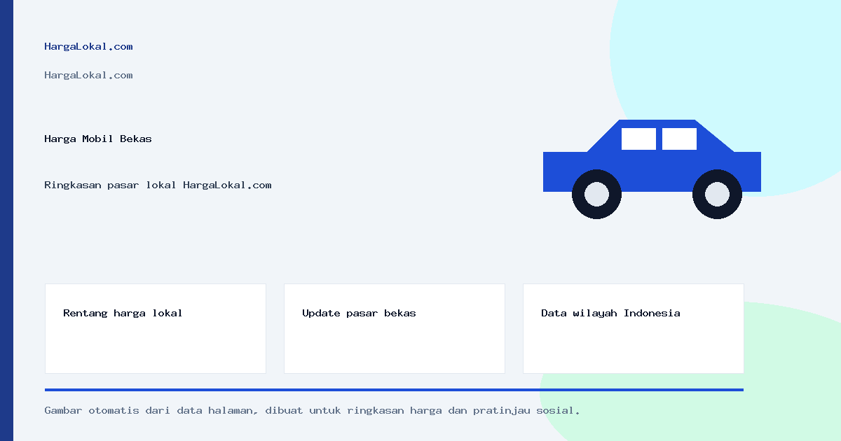 Ringkasan harga Mini Cooper 3 Door 2015 bekas di Kota Jakarta dengan rentang Rp 140.569.229 - Rp 168.071.904